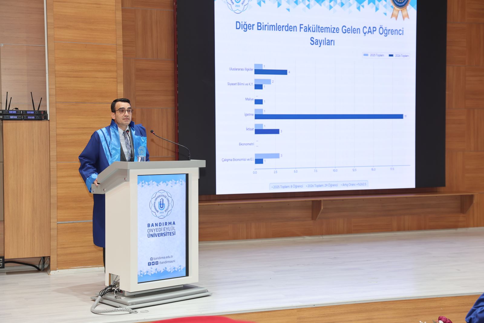 Fakülte Akademik Kurulu 2026-2027 Güz Dönemi