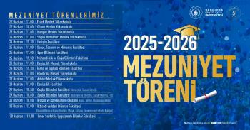 Fakültemiz 2025-2026 Eğitim-Öğretim Yılı Mezuniyet Töreni