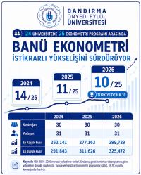 Fotoğraf 1